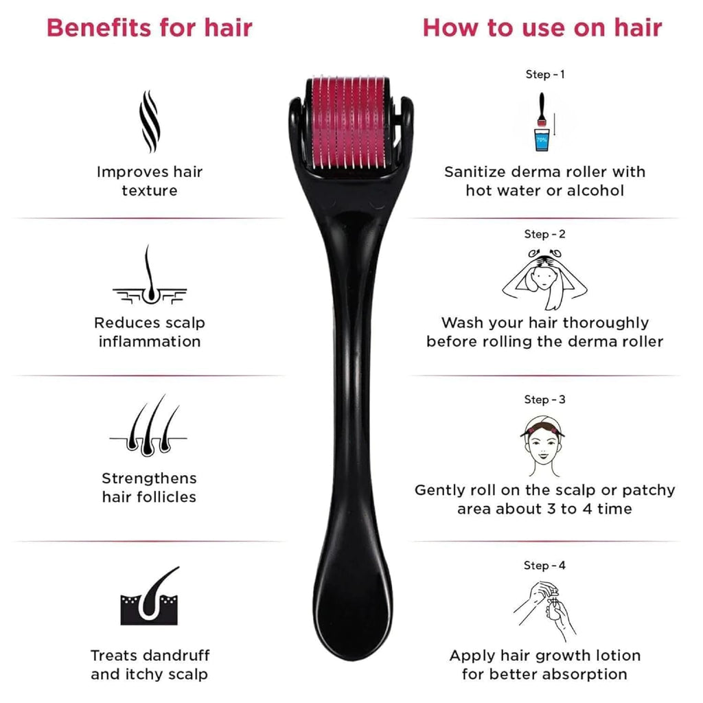 Derma Roller System for Face & Beard